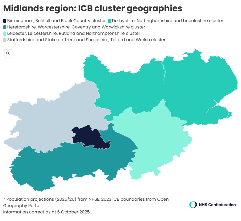 Midlands ICB cluster regions
