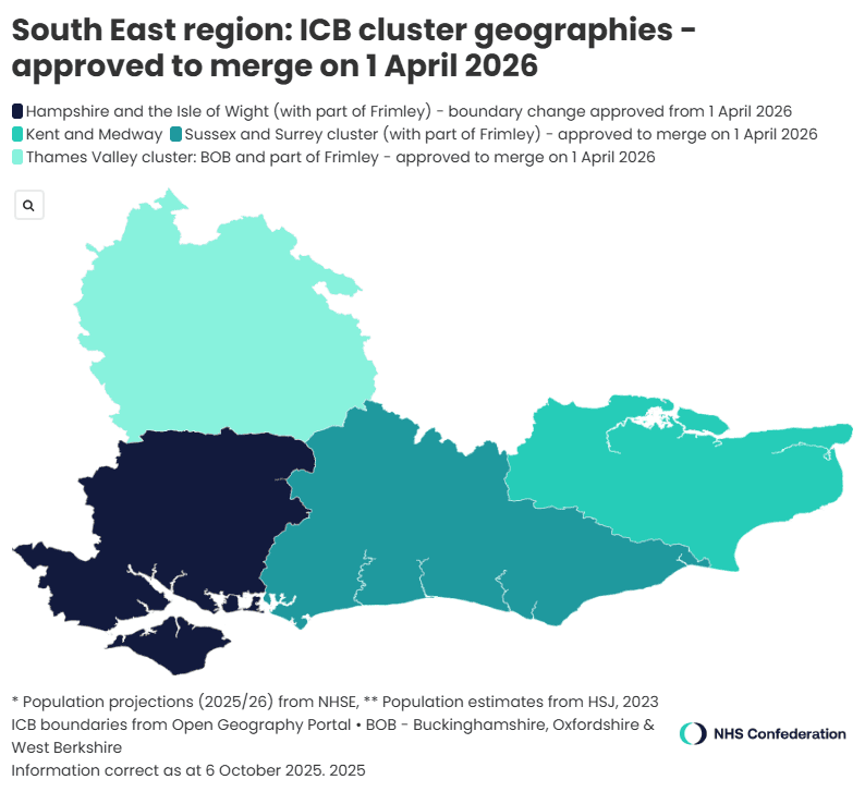 South East ICB cluster geographies