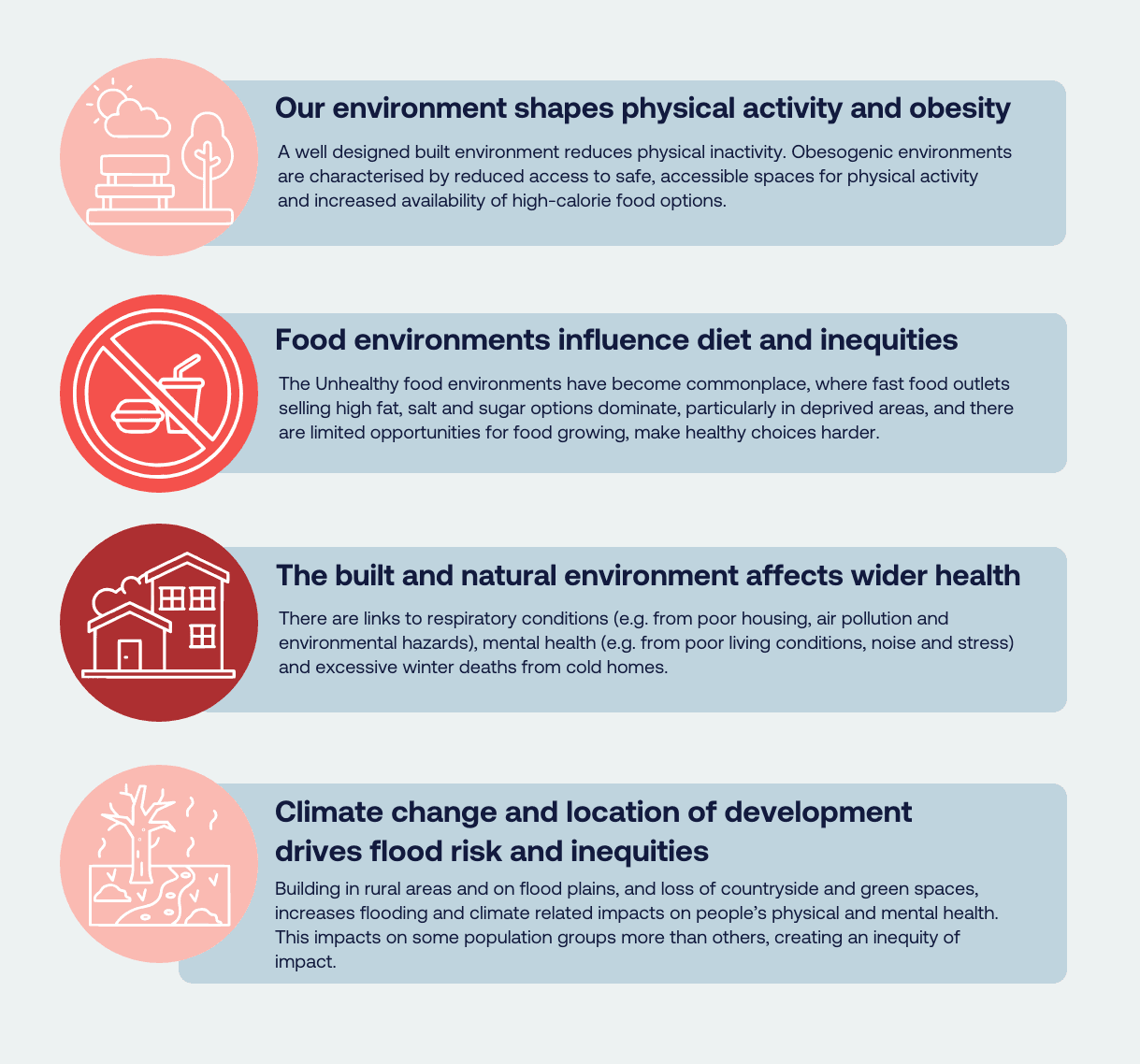 * based on the Climate Change in Wales: Health Impact Assessment