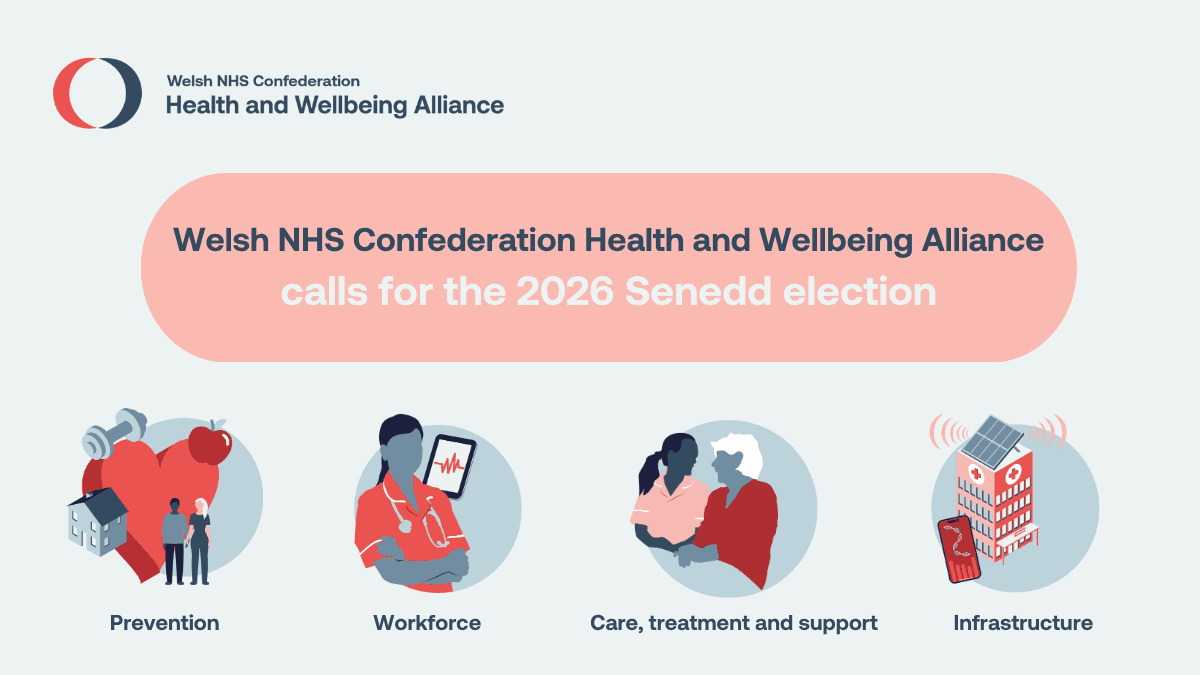 Health And Wellbeing Alliance Election Calls Card English