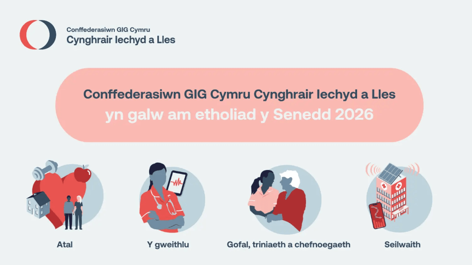 Health and Wellbeing Alliance election calls card